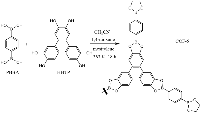 ChemDraw的使用方法（二）