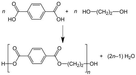 聚对苯二甲酸乙二醇酯的合成(图片来源: https://en.wikipedia.