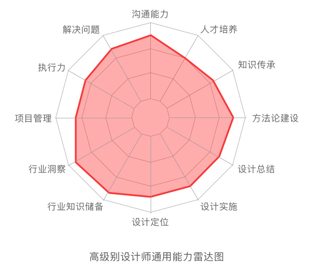 问答交流_优质问答怎么找经验分享_问答推荐