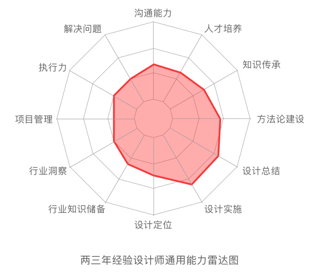 问答交流_问答推荐_优质问答怎么找经验分享