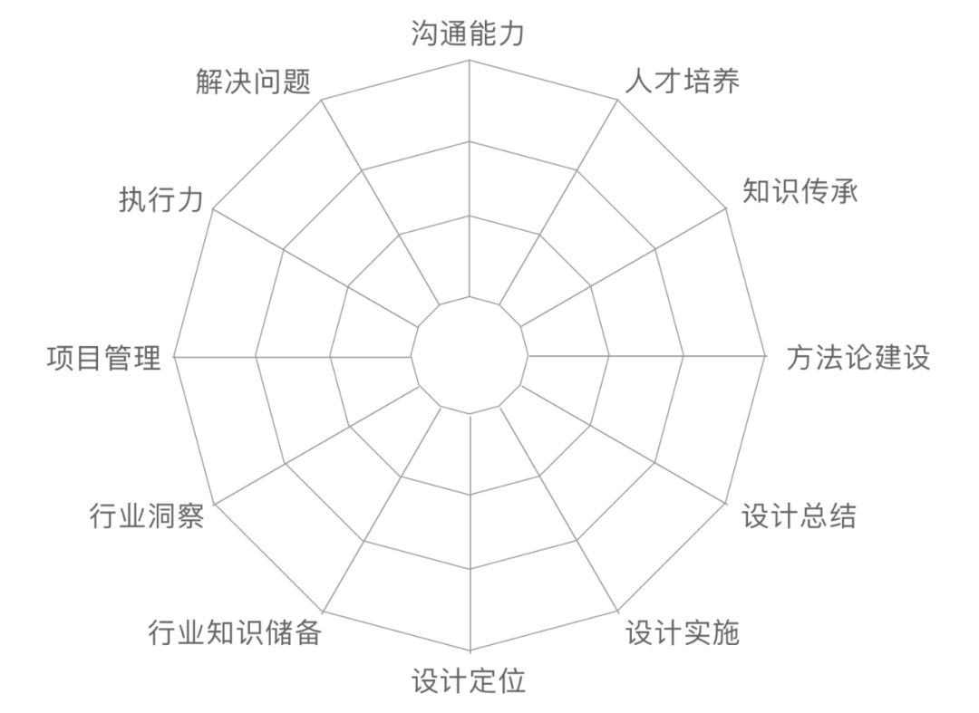优质问答怎么找经验分享_问答推荐_问答交流