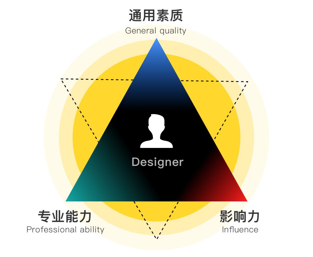 问答推荐_问答交流_优质问答怎么找经验分享