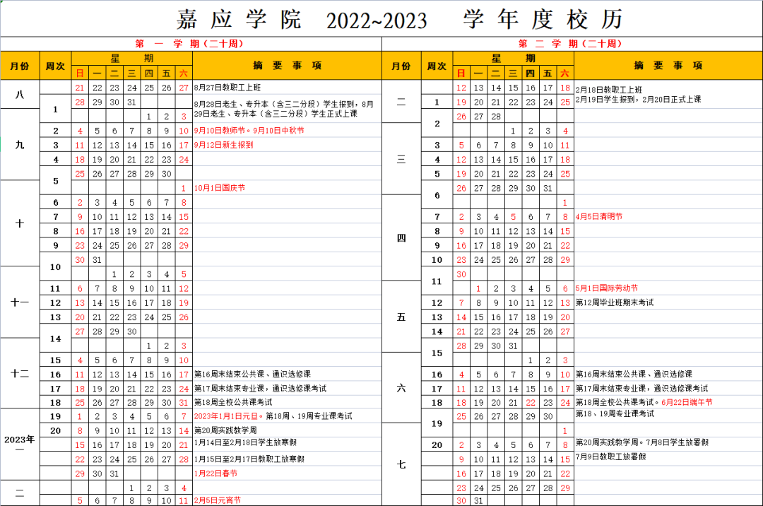 2023嘉应学院寒假开始和结束时间 什么时候放寒假