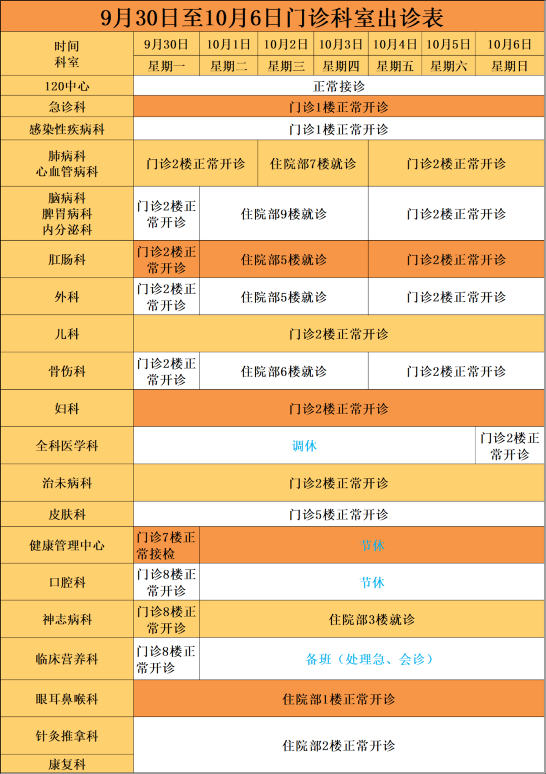 安宁市中医医院9月30日——10月13日门诊出诊公告