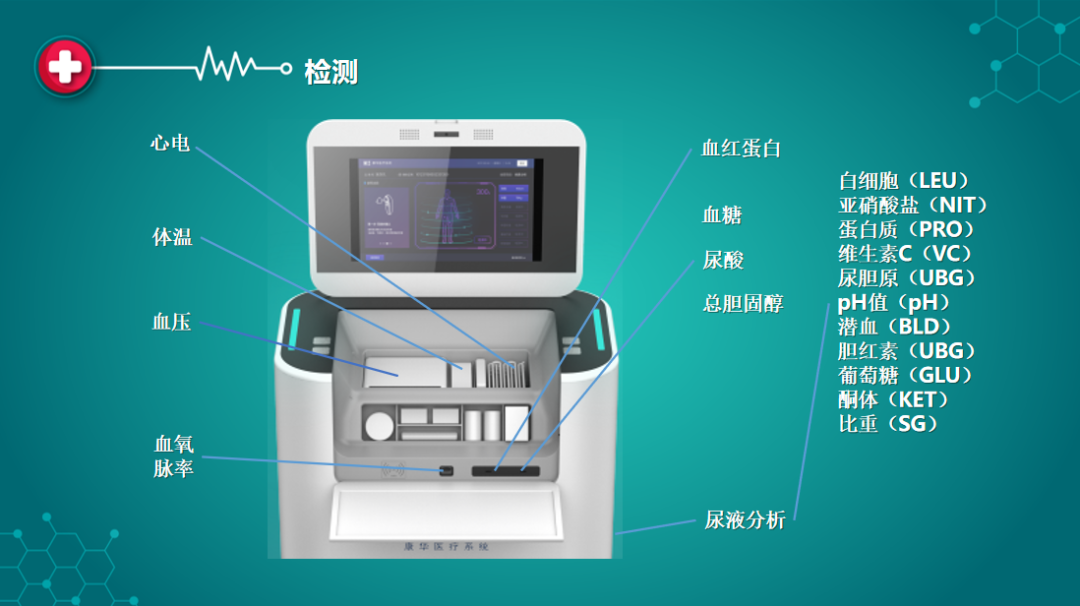 助力北京冬奧會，中成在行動