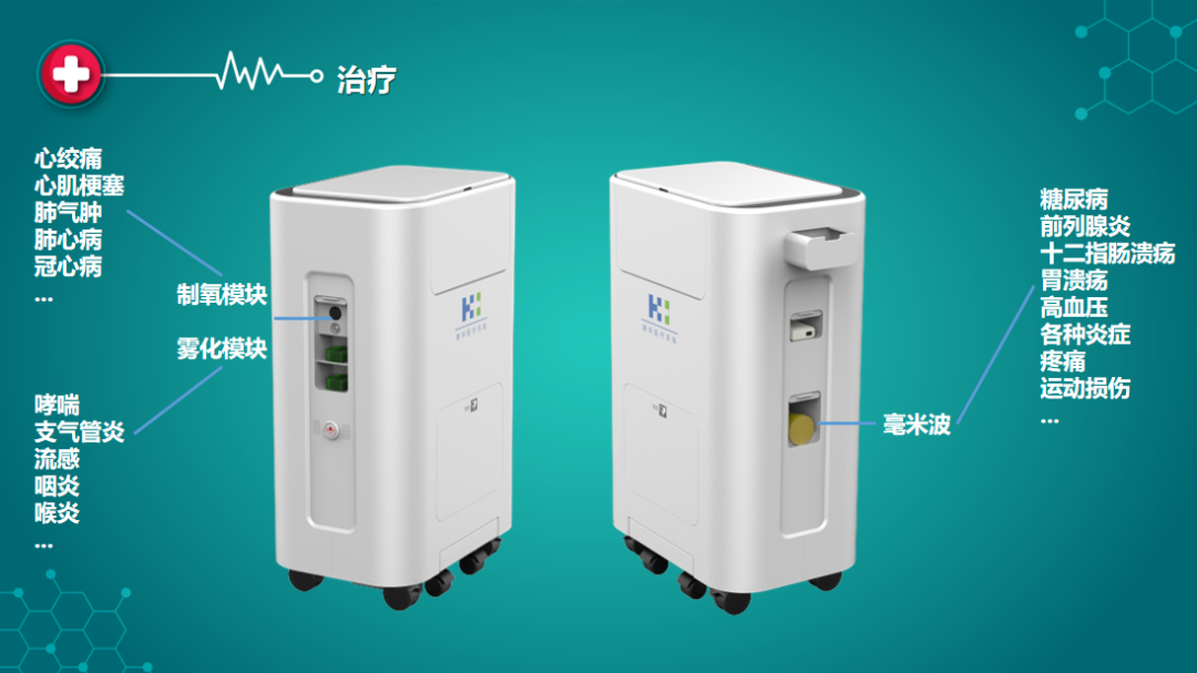 助力北京冬奧會，中成在行動