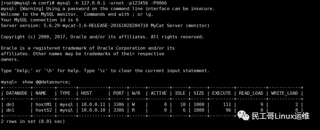 Mysql+Mycat实现数据库主从同步与读写分离_zookeeper_20