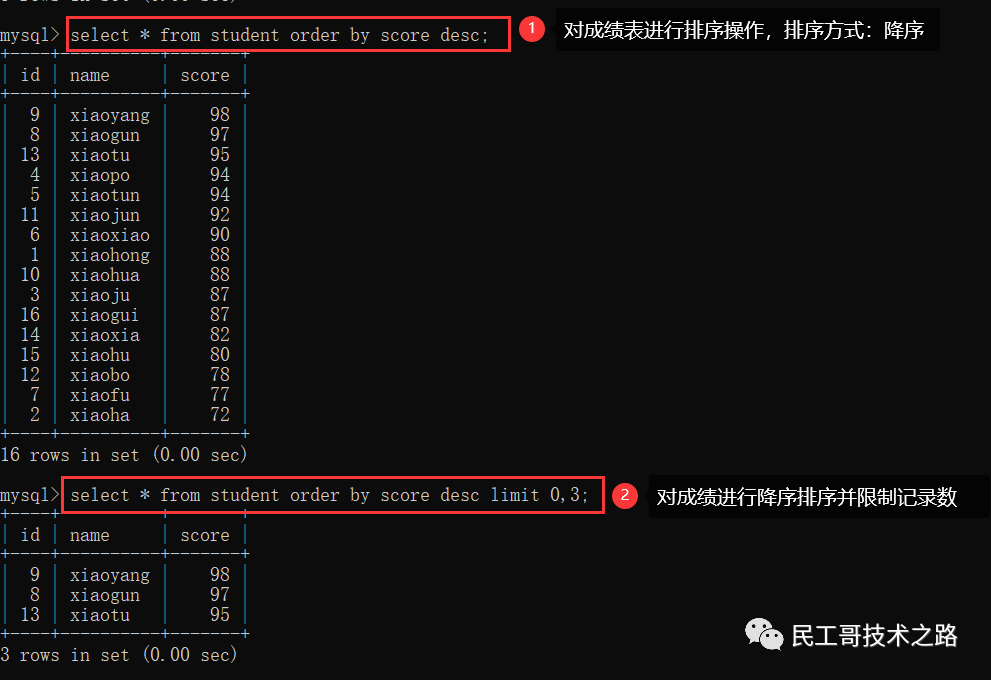 数据库表级约束 外键_数据库约束_数据可设置约束图