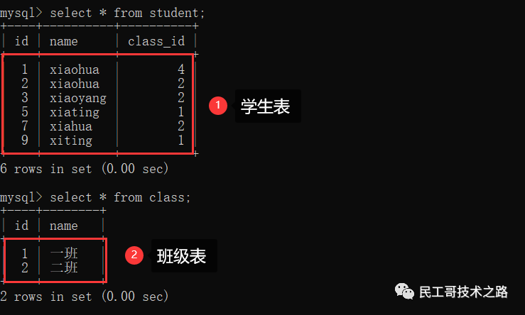 数据库约束_数据可设置约束图_数据库表级约束 外键