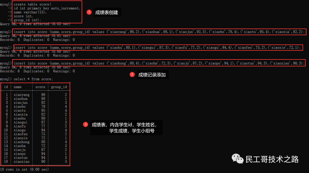 数据库表级约束 外键_数据可设置约束图_数据库约束