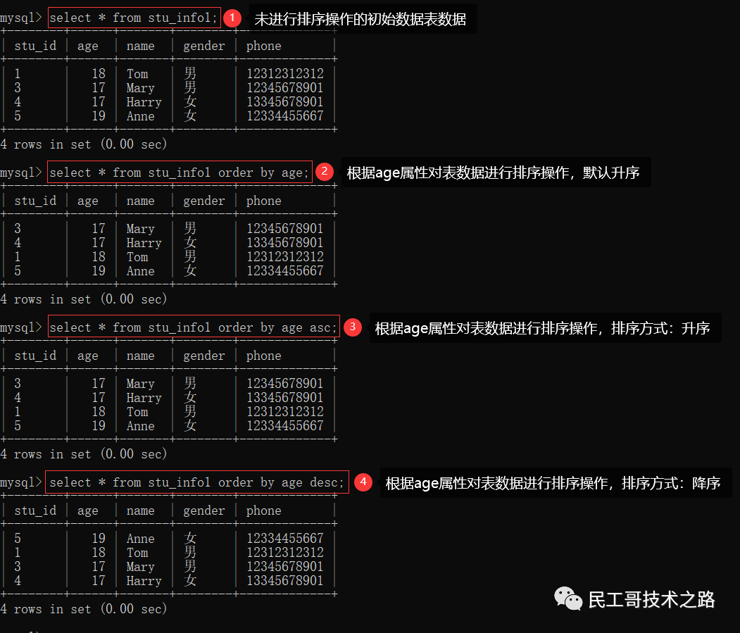 数据库表级约束 外键_数据可设置约束图_数据库约束