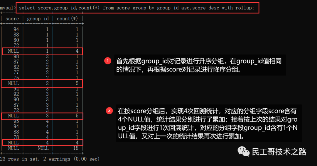 数据库约束_数据可设置约束图_数据库表级约束 外键