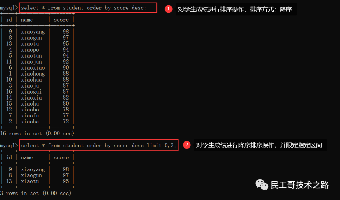 数据可设置约束图_数据库表级约束 外键_数据库约束