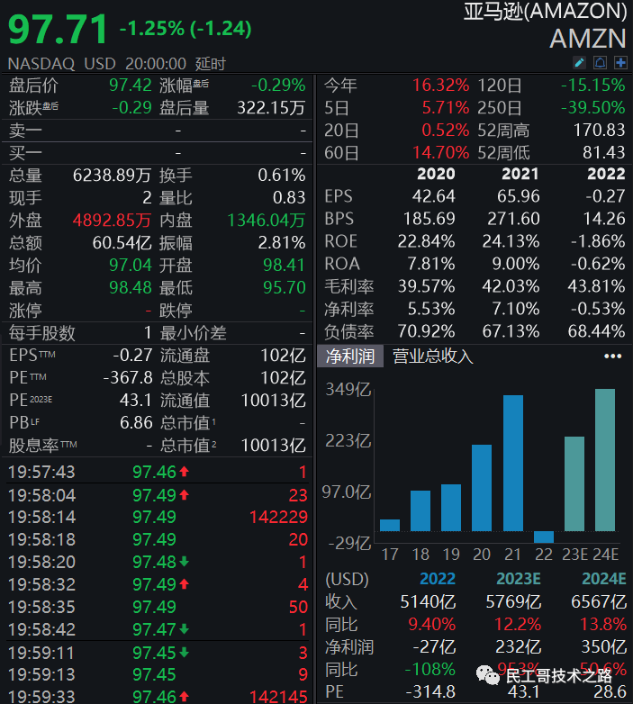 全球科技巨头_全球科技巨头_全球科技巨头