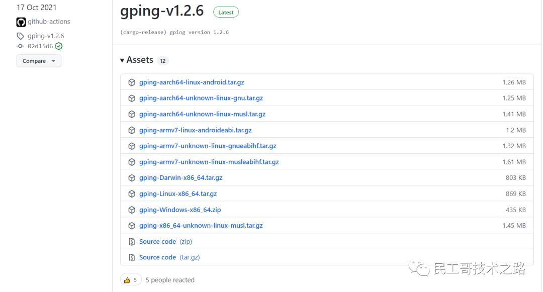 java - A visualization tool a hundred times more powerful than ping ...