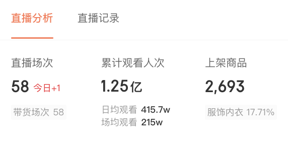 抖音护肤品排行榜_抖音好物榜护肤_抖音护肤排行榜