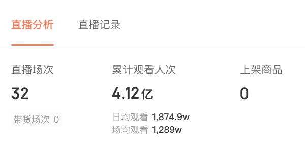 抖音好物榜护肤_抖音护肤排行榜_抖音护肤品排行榜