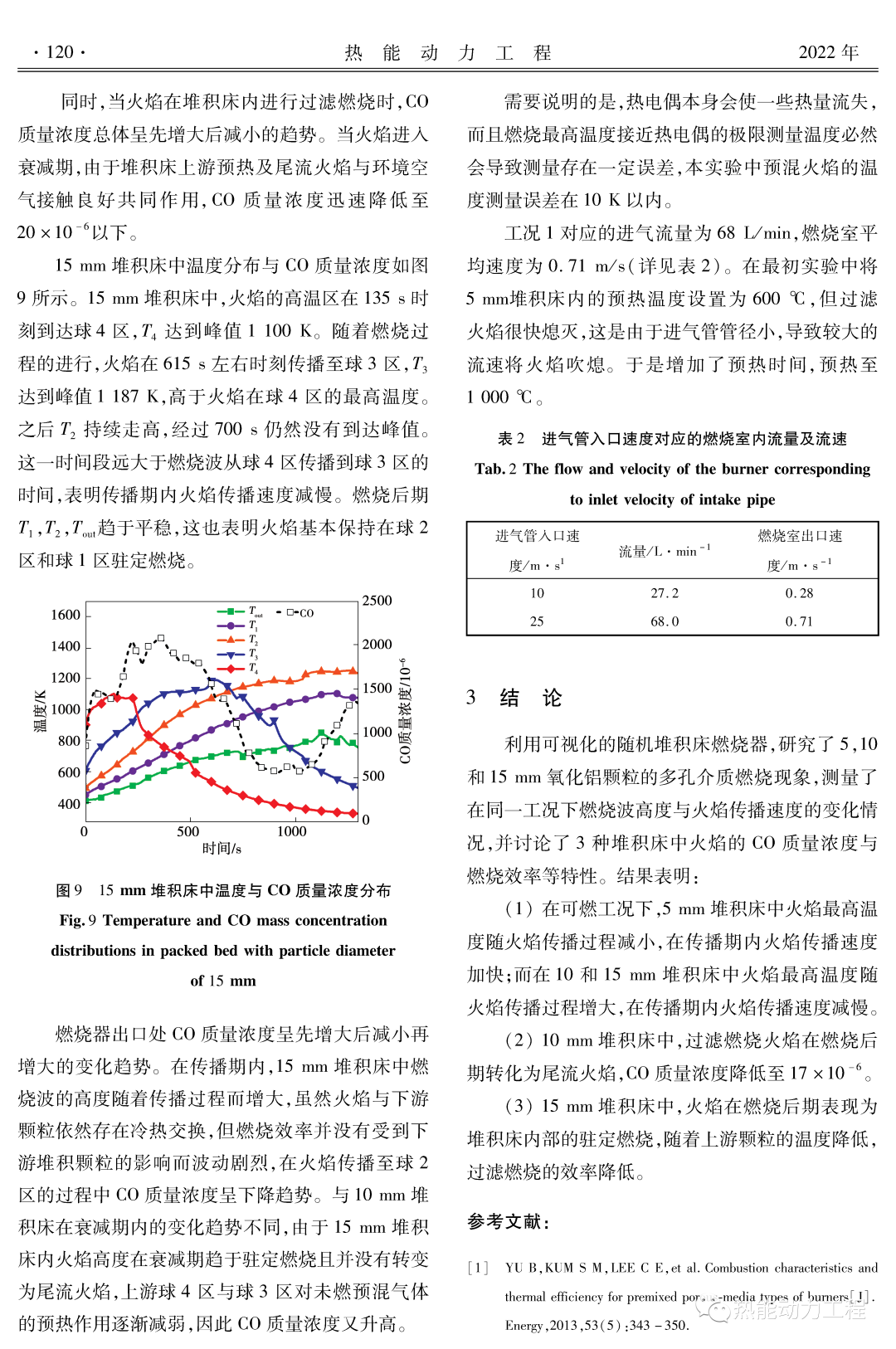 随机堆积床内过滤燃烧特性的实验研究的图6