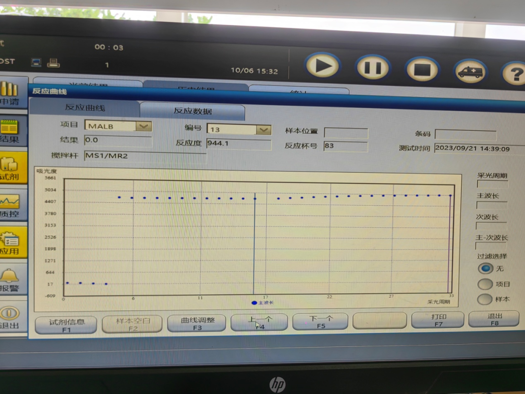 为什么要做尿液分析仪一例尿液干化学分析仪测定尿蛋白质与全自动生化分析仪测定尿微量白蛋白结果差异引发的思考_https://www.jmylbn.com_新闻资讯_第4张
