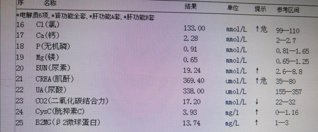 其他生化,凝血結果異常如下圖:血常規白細胞中單核細胞百分比升高,22.