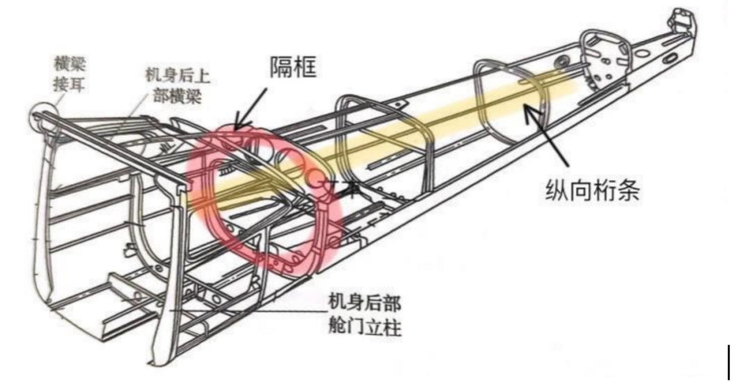 【航空科普】Cessna 172 塞斯纳172-5485 