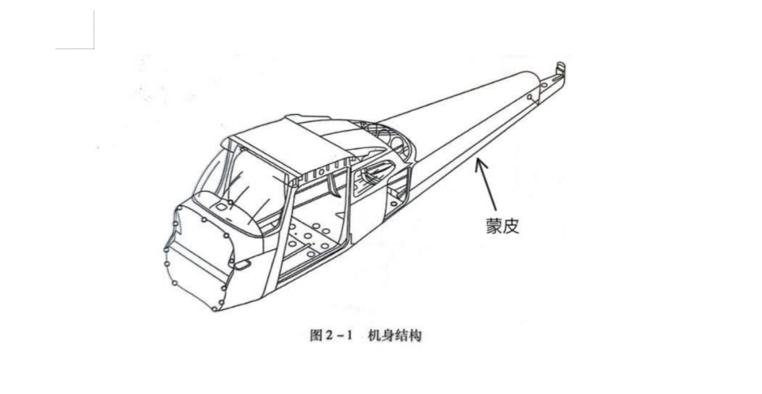 【航空科普】Cessna 172 塞斯纳172-8625 