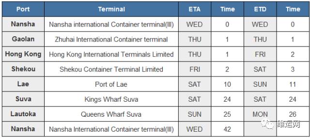 天津市天船报关行有限责任公司_纤夫拉船什么公司_msk船公司
