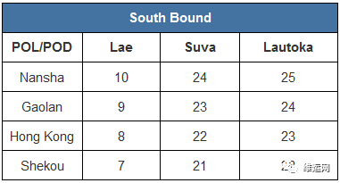 天津市天船报关行有限责任公司_纤夫拉船什么公司_msk船公司
