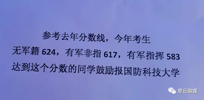 2023年山東青年政治學院錄取分數線(2023-2024各專業最低錄取分數線)_山東青年政治學院錄取信息_山東青年政治學院2020錄取