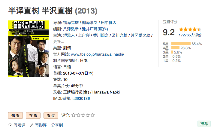 豆瓣评分9 2的 半泽直树 那些剧中的实景拍摄地究竟在哪里 日本物语 Bt种子搜索