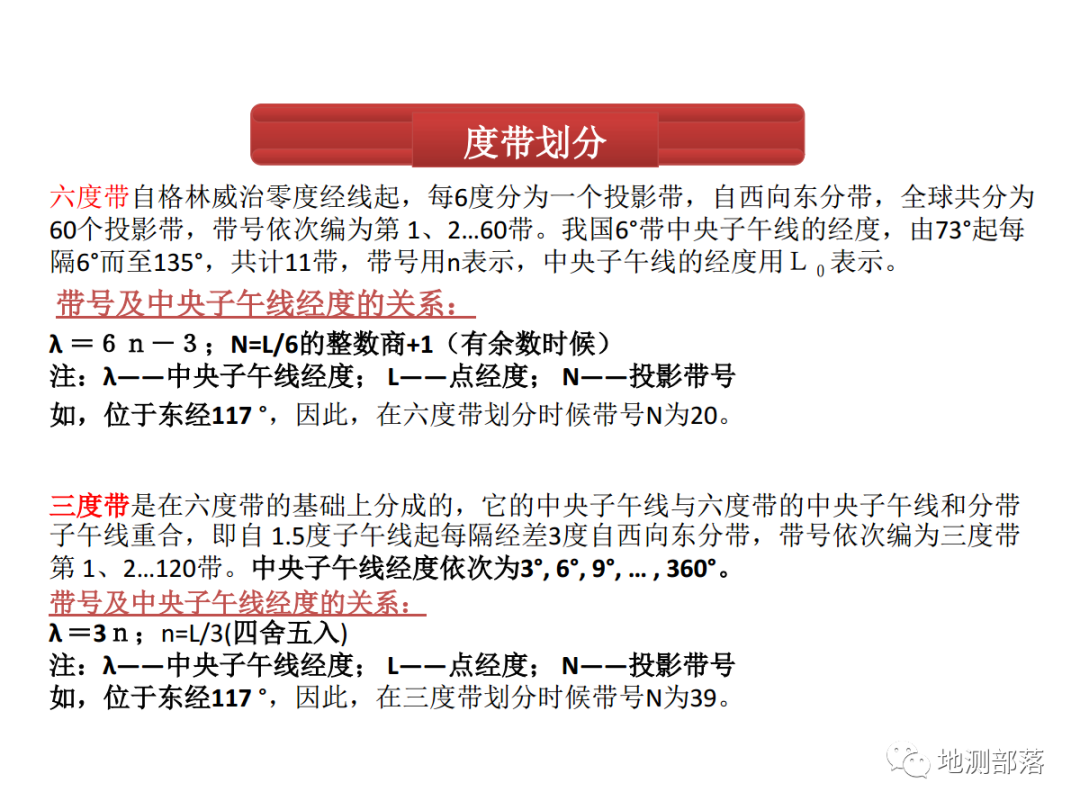 【坐標系轉換專題】的圖7