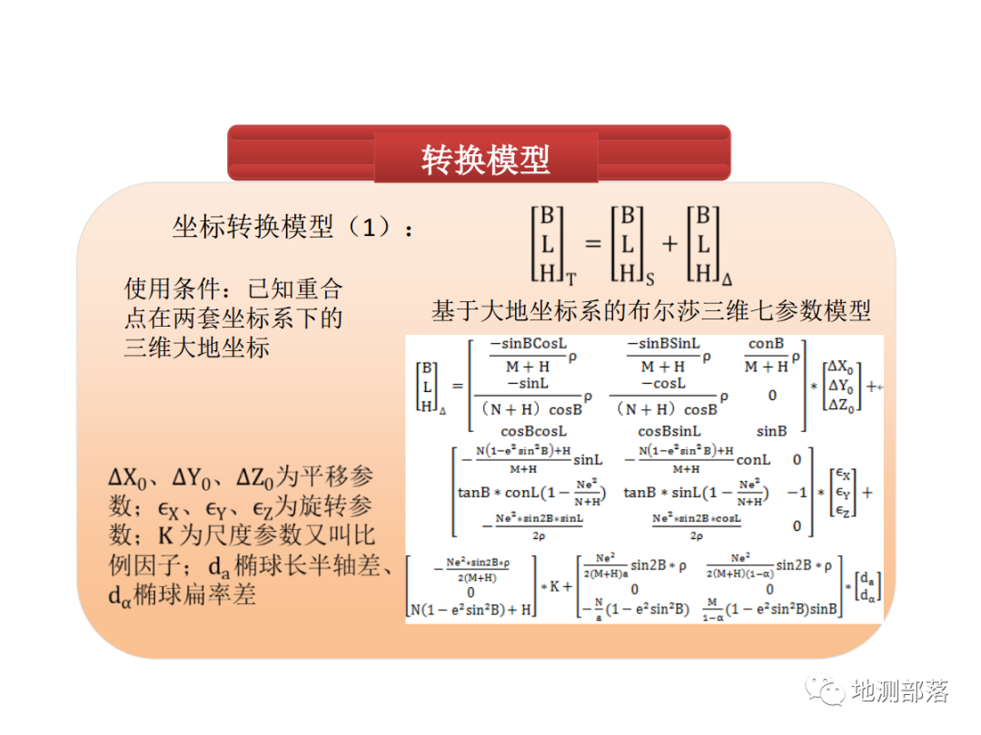 【坐標系轉換專題】的圖21