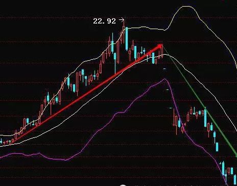 640?wx_fmt=png&tp=webp&wxfrom=5&wx_lazy=1&wx_co=1