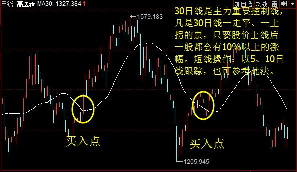 640?wx_fmt=png&tp=webp&wxfrom=5&wx_lazy=1&wx_co=1