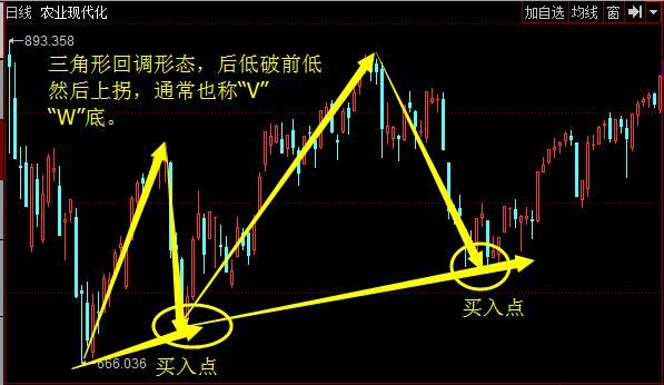 640?wx_fmt=png&tp=webp&wxfrom=5&wx_lazy=1&wx_co=1