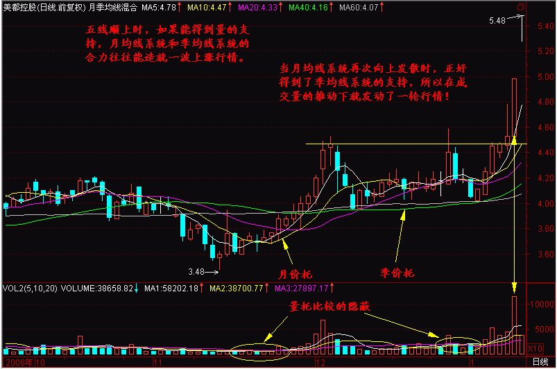 640?wx_fmt=gif&tp=webp&wxfrom=5&wx_lazy=1&wx_co=1