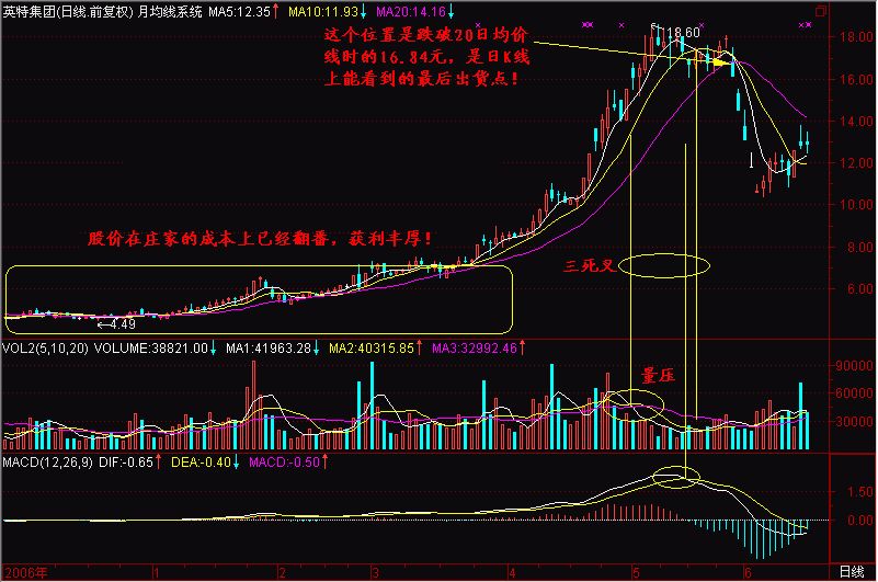 640?wx_fmt=gif&tp=webp&wxfrom=5&wx_lazy=1&wx_co=1