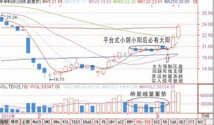 640?wx_fmt=png&tp=webp&wxfrom=5&wx_lazy=1&wx_co=1