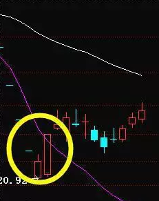 640?wx_fmt=png&tp=webp&wxfrom=5&wx_lazy=1&wx_co=1