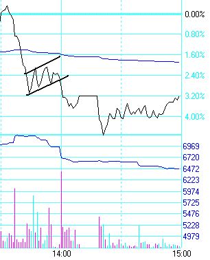 640?wx_fmt=jpeg&tp=webp&wxfrom=5&wx_lazy=1&wx_co=1