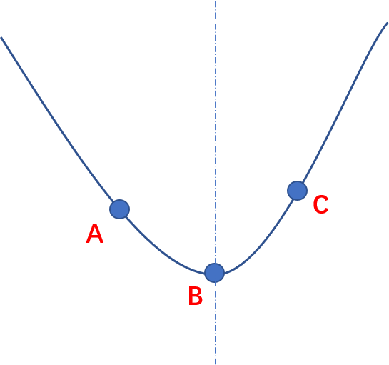 640?wx_fmt=png&tp=webp&wxfrom=5&wx_lazy=1&wx_co=1