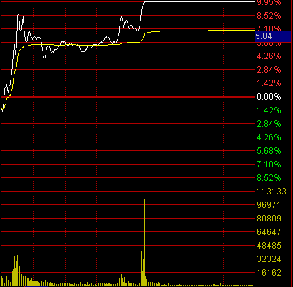 640?wx_fmt=png&tp=webp&wxfrom=5&wx_lazy=1&wx_co=1
