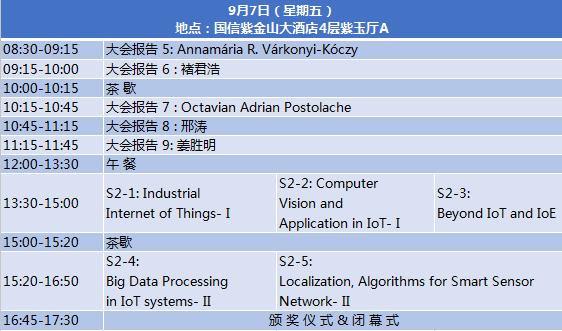 2018物联网感知与仪器国际研讨会（含会议总览）