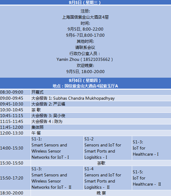 2018物联网感知与仪器国际研讨会（含会议总览）