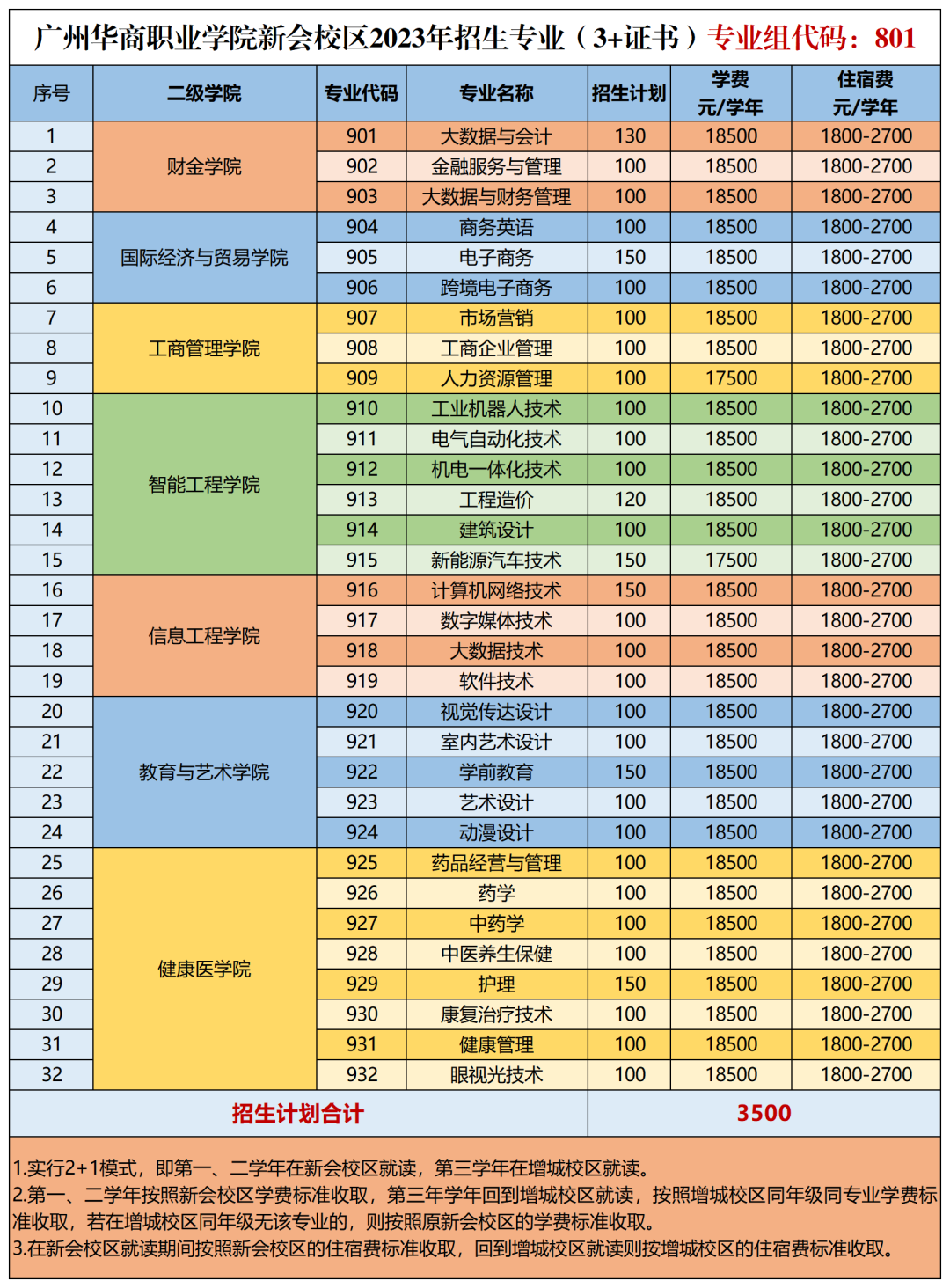廣東省職稱英語成績查詢_廣東職稱英語證書查詢_廣州職稱英語成績查詢
