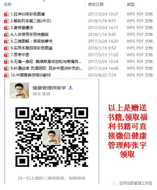 【儿童健康系列连载2】孩子不该吃这么多肉