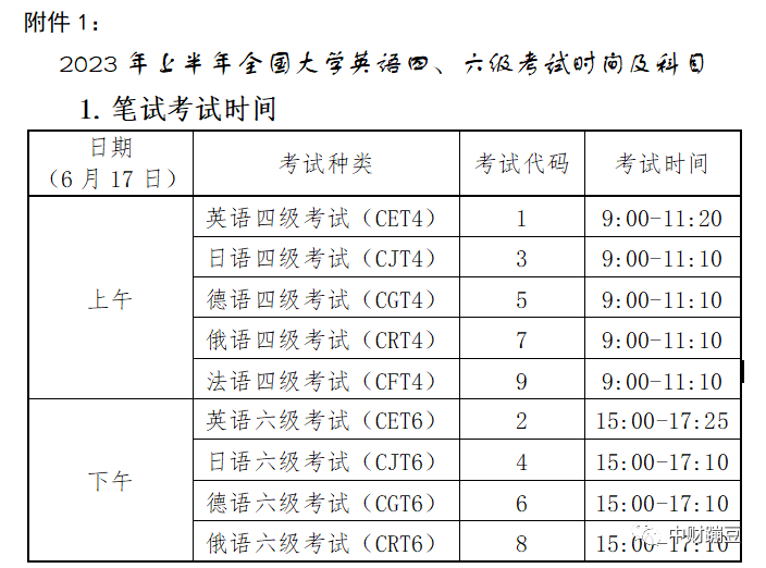 中央财经大学英语四、六级考试报名工作安排通知(中央财经大学考试安排时间表)