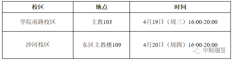 中央财经大学英语四、六级考试报名工作安排通知(中央财经大学考试安排时间表)