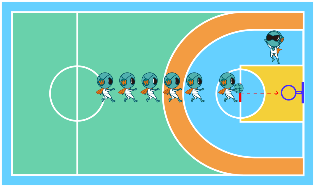 【遂宁站报名】希沃‧2023华蒙星第八届幼儿篮球嘉年华，到我们上场(希沃咨询电话)