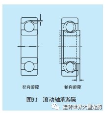 轴承尺寸规格对照表_轴承对照规格尺寸表大全_轴承对照规格尺寸表图片